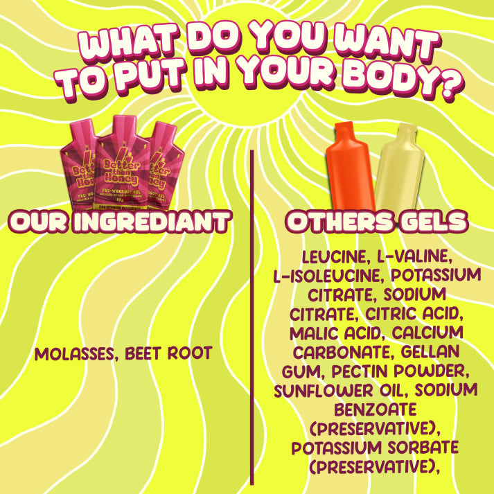 Product comparison chart with 'Our Ingredient' and 'Others Gels' on a yellow background