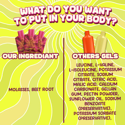 Product comparison chart with 'Our Ingredient' and 'Others Gels' on a yellow background