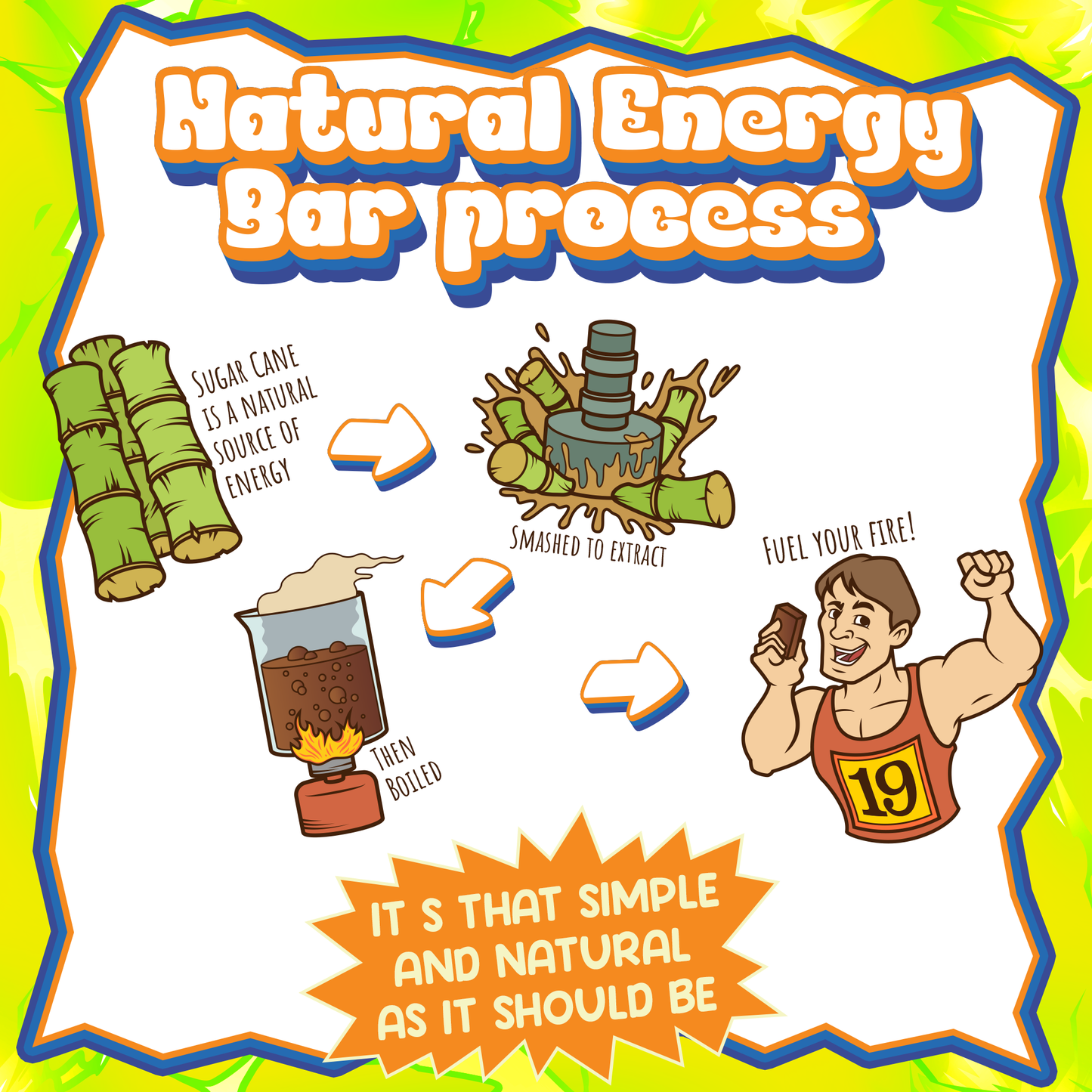Illustration of a 'Natural Energy Bar' process with cartoon characters and text on a colorful background.