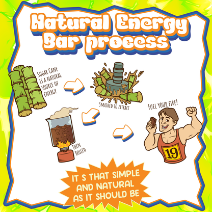 Illustration of a 'Natural Energy Bar' process with cartoon characters and text on a colorful background.