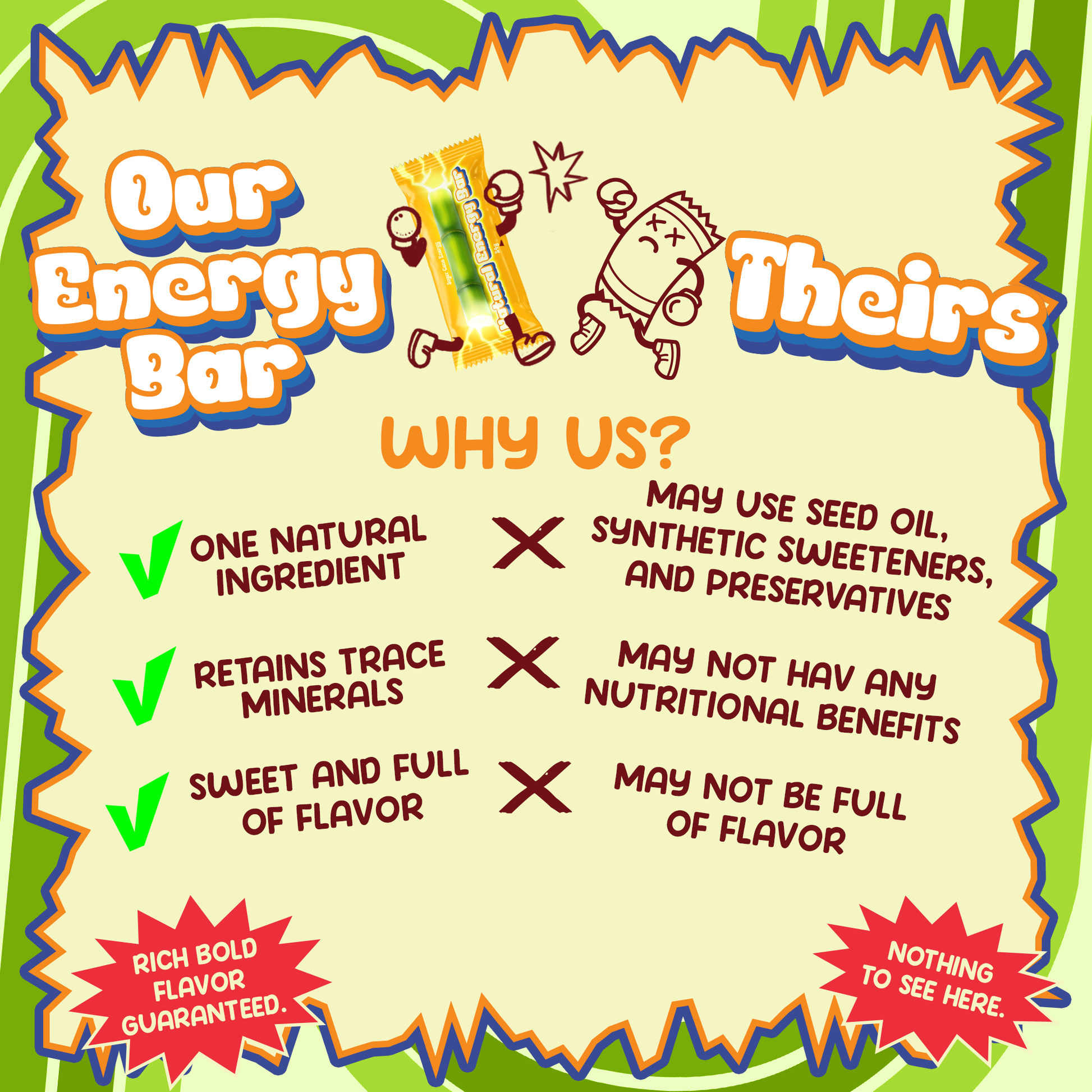 Comparison chart between 'Our Energy Bar' and 'Their Energy Bar' with text and graphics.