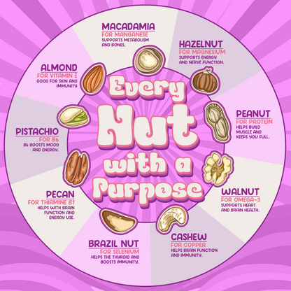Better Than Honey Every Jar with a Purpose design showing sustainable mission and community impact behind Supreme Nut Butter.
